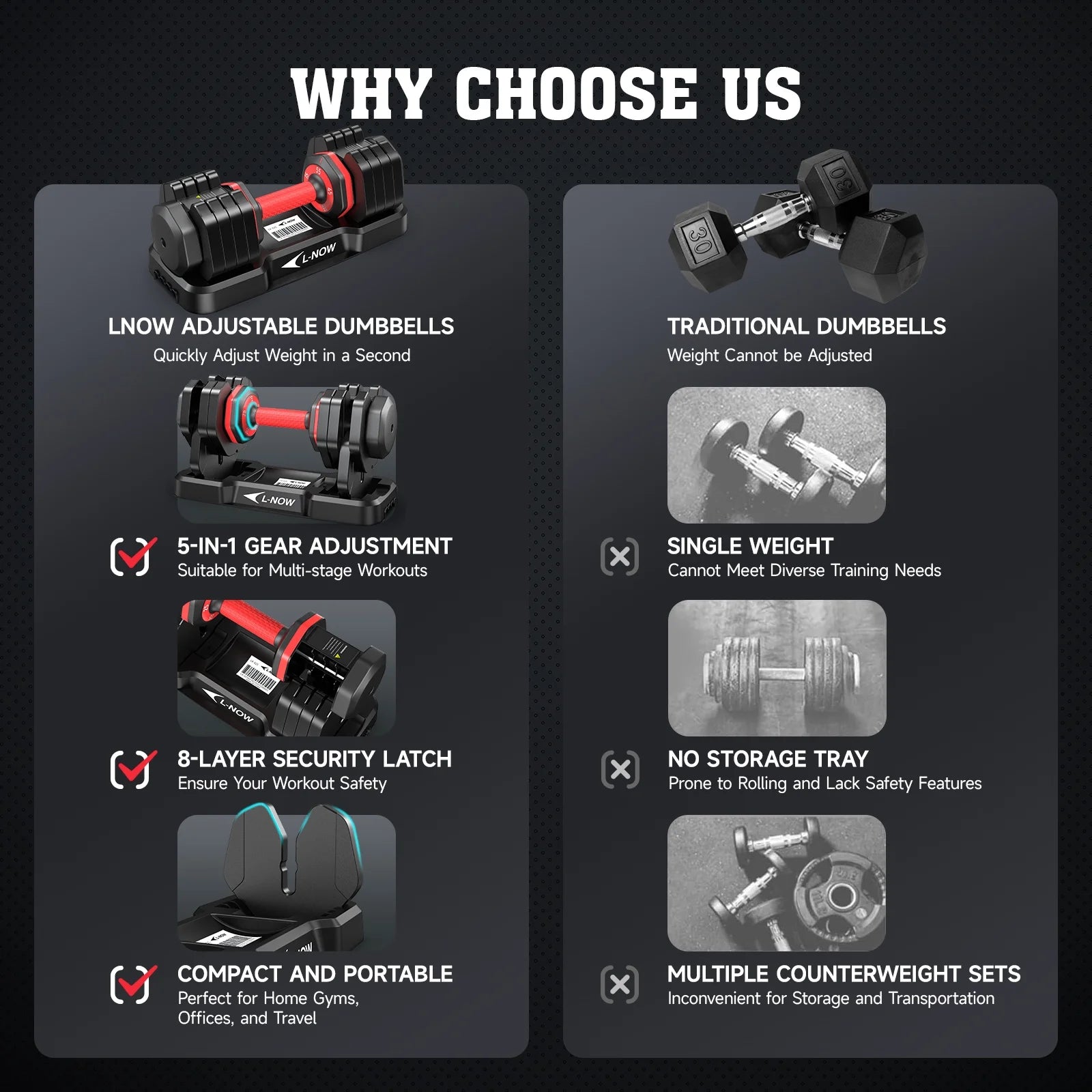 110LB Adjustable Dumbbells with High Quality Tray 15Lb to 55Lb Adjustable Dumbbell for Home Gym Exercise Equipment, ‌‌Christmas Gift